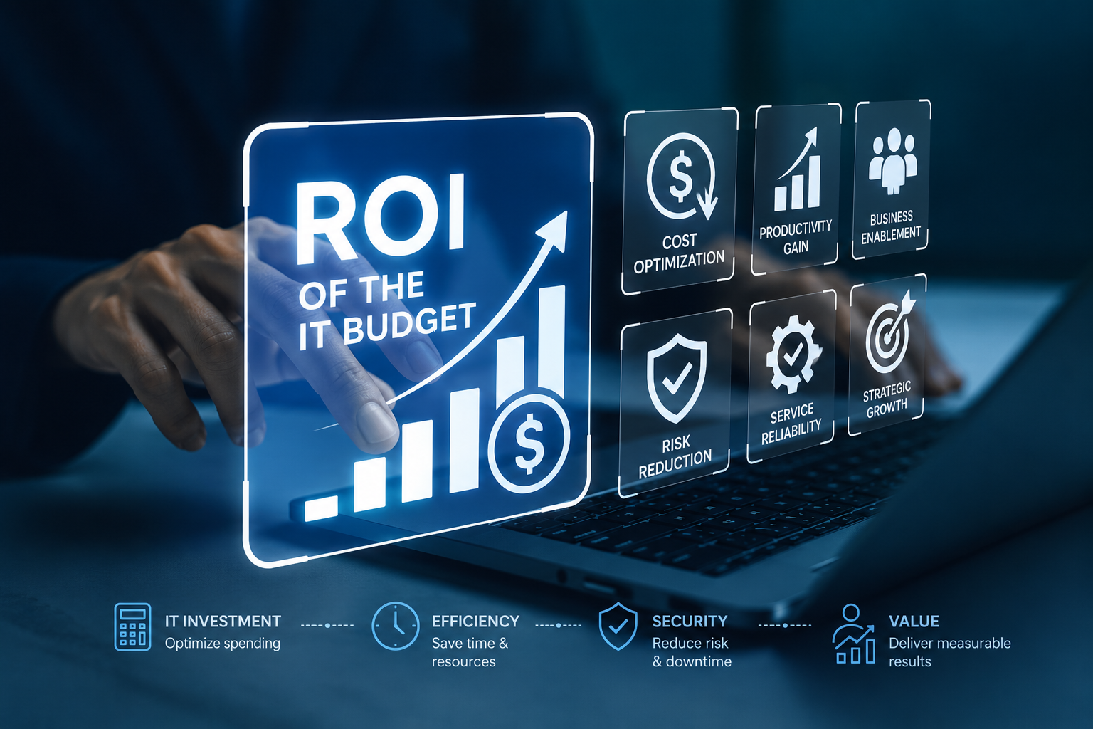 MSP Budget ROI